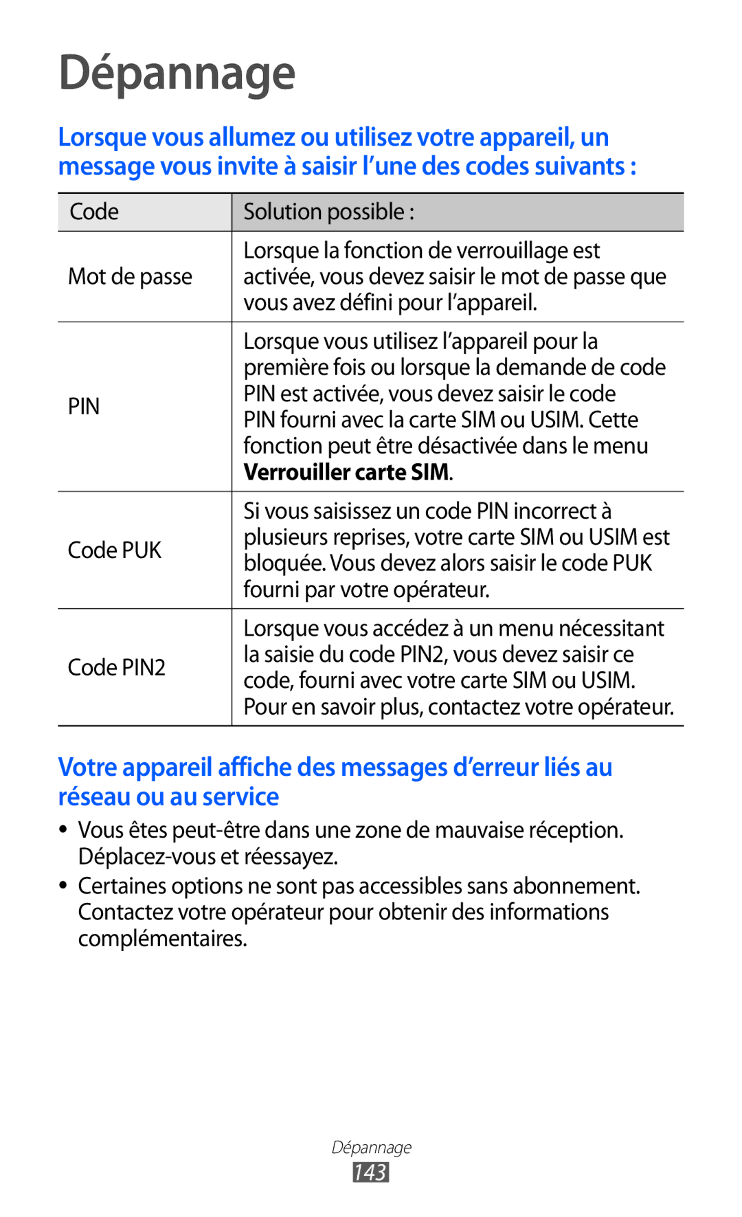 Samsung GT-I9100LKNFTM, GT-I9100RWNLPM, GT-I9100RWNBOG, GT-I9100LKNXEF, GT-I9100LKNBOG Dépannage, Verrouiller carte SIM, 143 