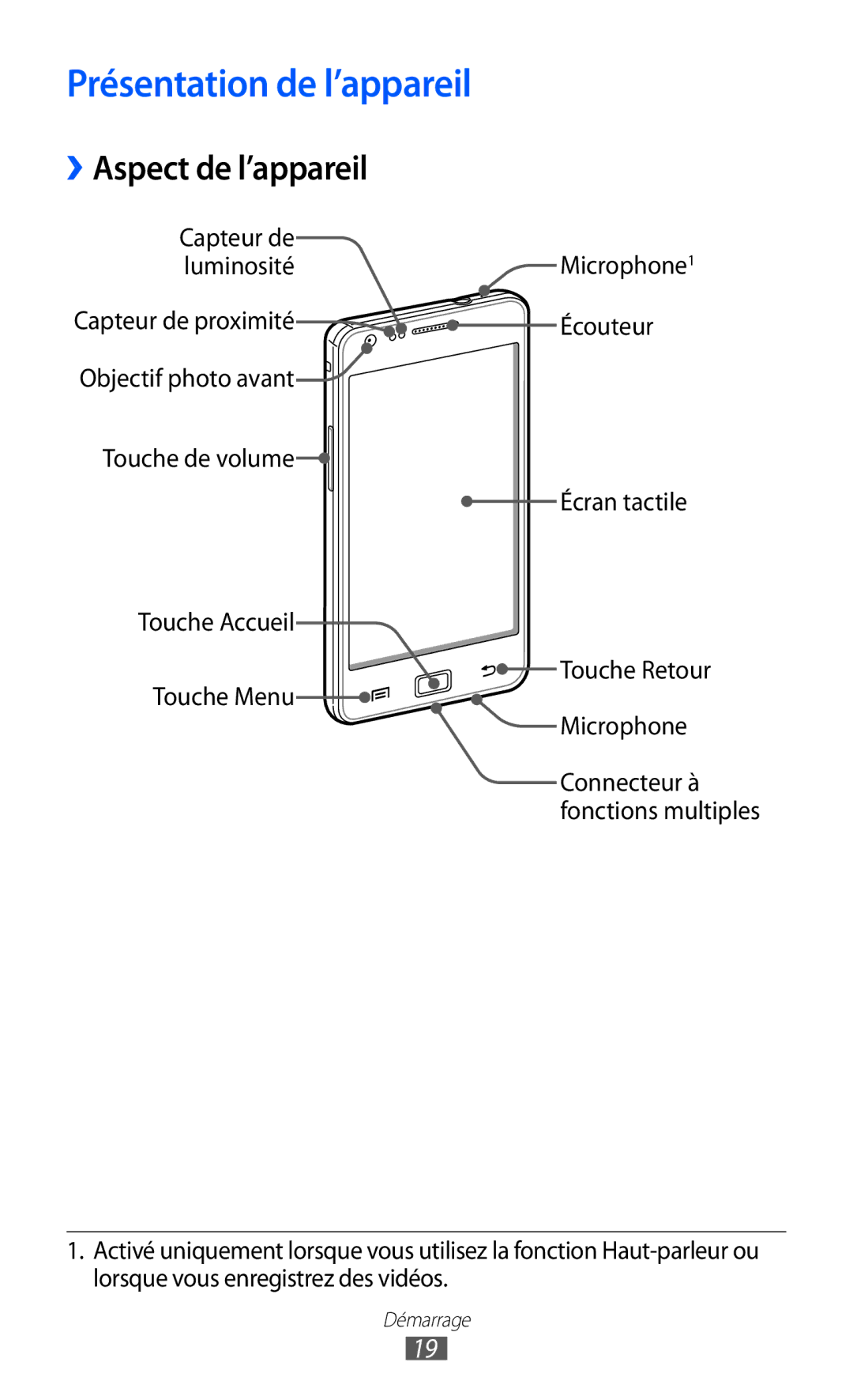 Samsung GT-I9100SWNNRJ, GT-I9100LKNFTM, GT-I9100RWNLPM, GT-I9100RWNBOG Présentation de l’appareil, ››Aspect de l’appareil 