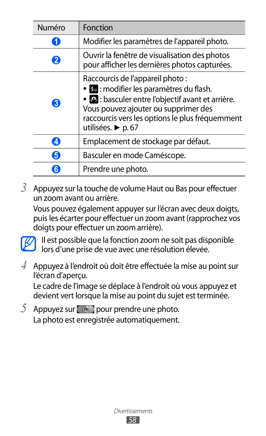 Samsung GT-I9100SWNNRJ, GT-I9100LKNFTM, GT-I9100RWNLPM manual Numéro Fonction Modifier les paramètres de l’appareil photo 