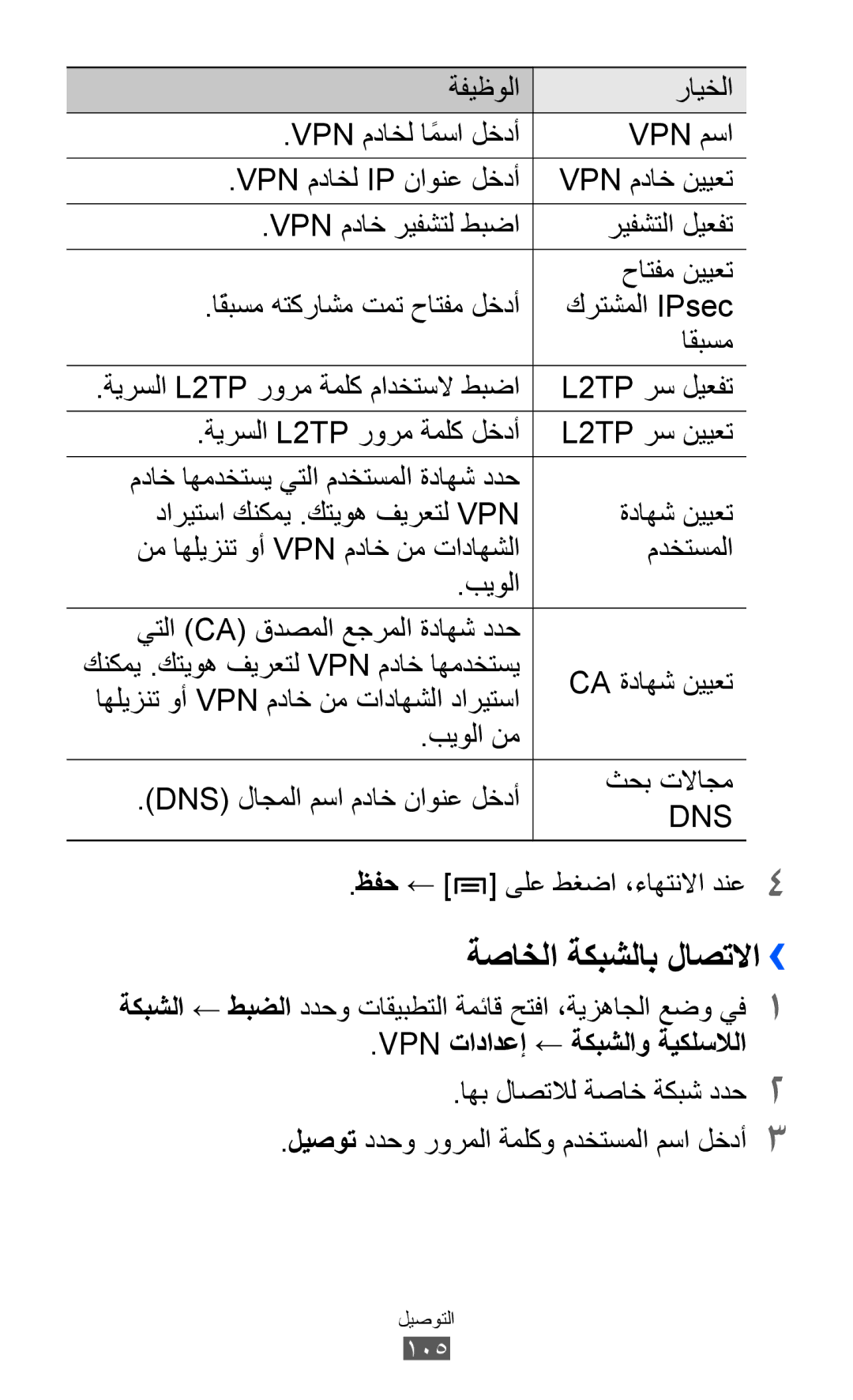 Samsung GT-I9100LKGMID, GT-I9100LKWKSA ةصاخلا ةكبشلاب لاصتلاا››, ىلع طغضا ،ءاهتنلاا دنع 4, Vpn تادادعإ ← ةكبشلاو ةيكلسلالا 