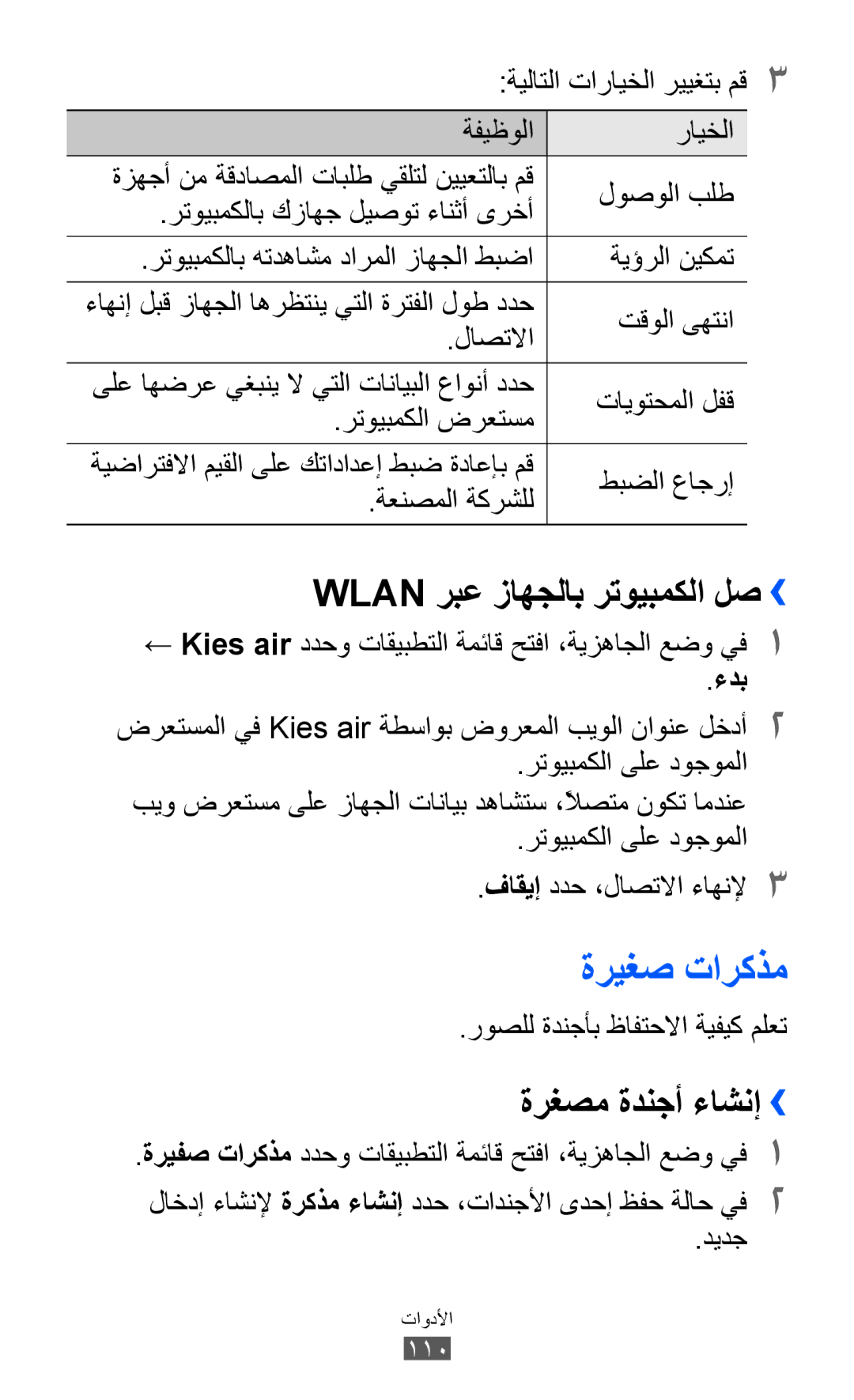 Samsung GT-I9100OIGBTC, GT-I9100LKWKSA, GT-I9100LKWXSG ةریغص تاركذم, Wlan ربع زاهجلاب رتويبمكلا لص››, ةرغصم ةدنجأ ءاشنإ›› 