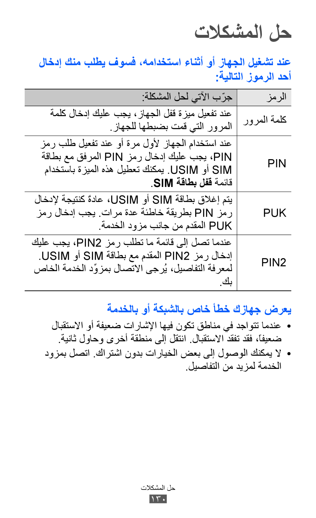 Samsung GT-I9100LKGBTC تلاكشملا لح, ةمدخلاب وأ ةكبشلاب صاخ أطخ كزاهج ضرعي, مادختساب ةزيملا هذه ليطعت كنكمي .Usim وأ Sim 