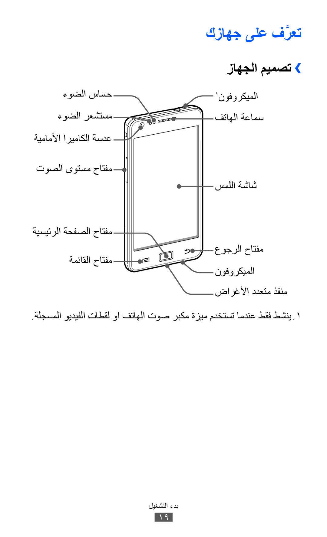 Samsung GT-I9100LKWAFR, GT-I9100LKWKSA, GT-I9100LKWXSG, GT-I9100OIGBTC, GT-I9100LKGTHR manual كزاهج ىلع فَّرعت, زاهجلا ميمصت ›› 