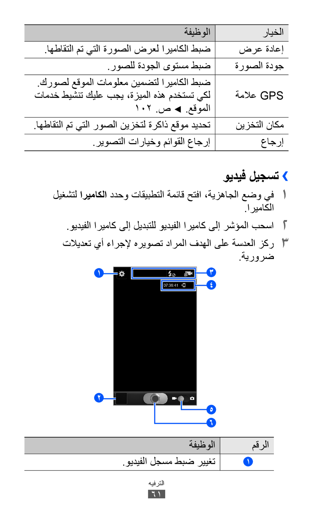 Samsung GT-I9100RWGPAK, GT-I9100LKWKSA, GT-I9100LKWXSG manual ويديف ليجست››, نيزختلا ناكم, ريوصتلا تارايخو مئاوقلا عاجرإ 