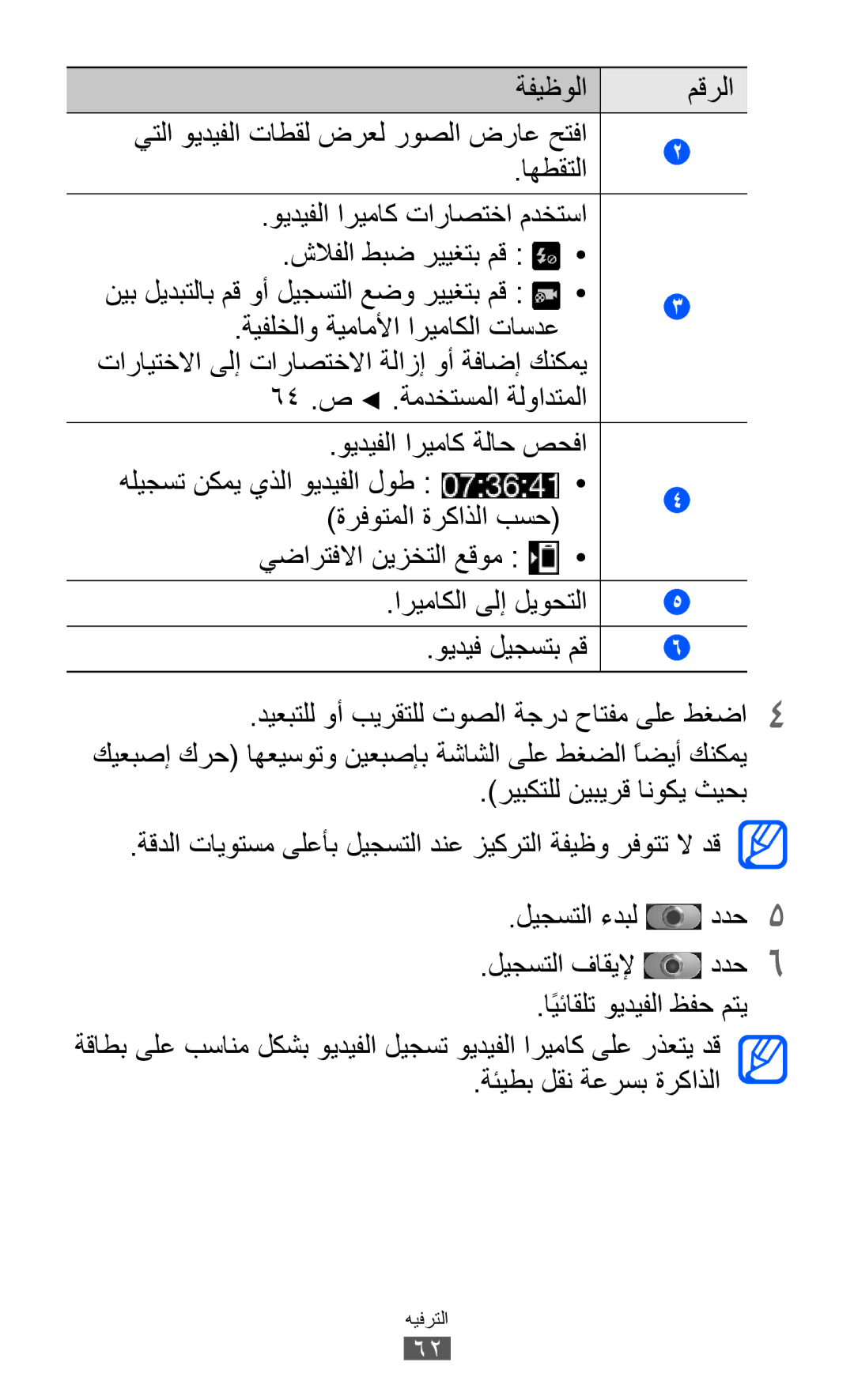 Samsung GT-I9100LKGKSA, GT-I9100LKWKSA, GT-I9100LKWXSG, GT-I9100OIGBTC manual نيب ليدبتلاب مق وأ ليجستلا عضو رييغتب مق 