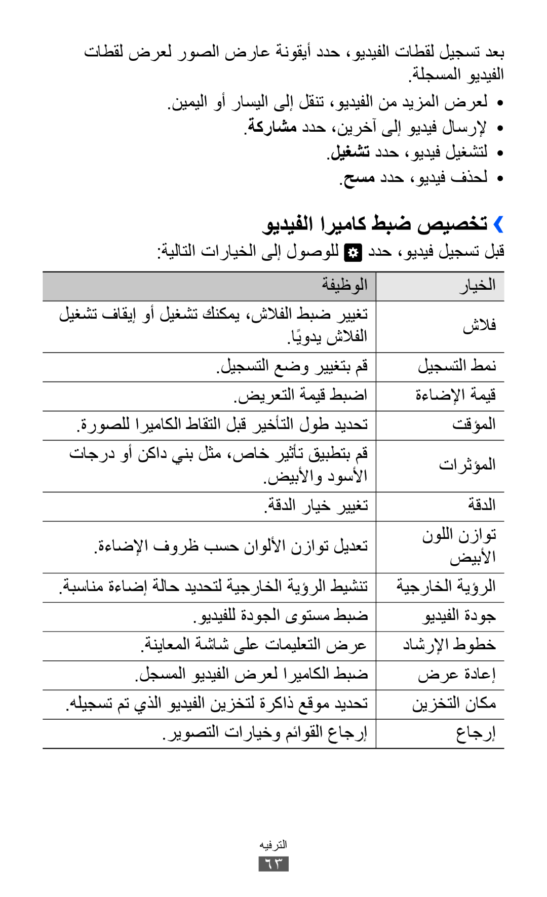 Samsung GT-I9100LKGTUN, GT-I9100LKWKSA, GT-I9100LKWXSG manual ويديفلا اريماك طبض صيصخت››, ةيلاتلا تارايخلا ىلإ لوصولل 