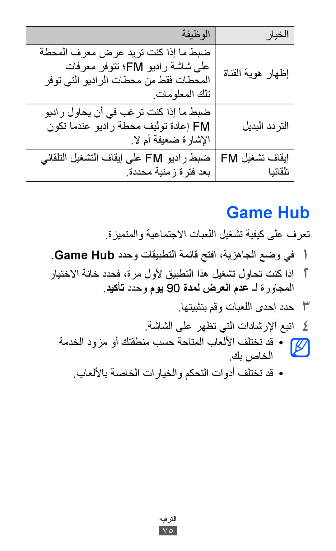 Samsung GT-I9100LKGTHR, GT-I9100LKWKSA, GT-I9100LKWXSG manual Game Hub, ةزيمتملاو ةيعامتجلاا تابعللا ليغشت ةيفيك ىلع فرعت 