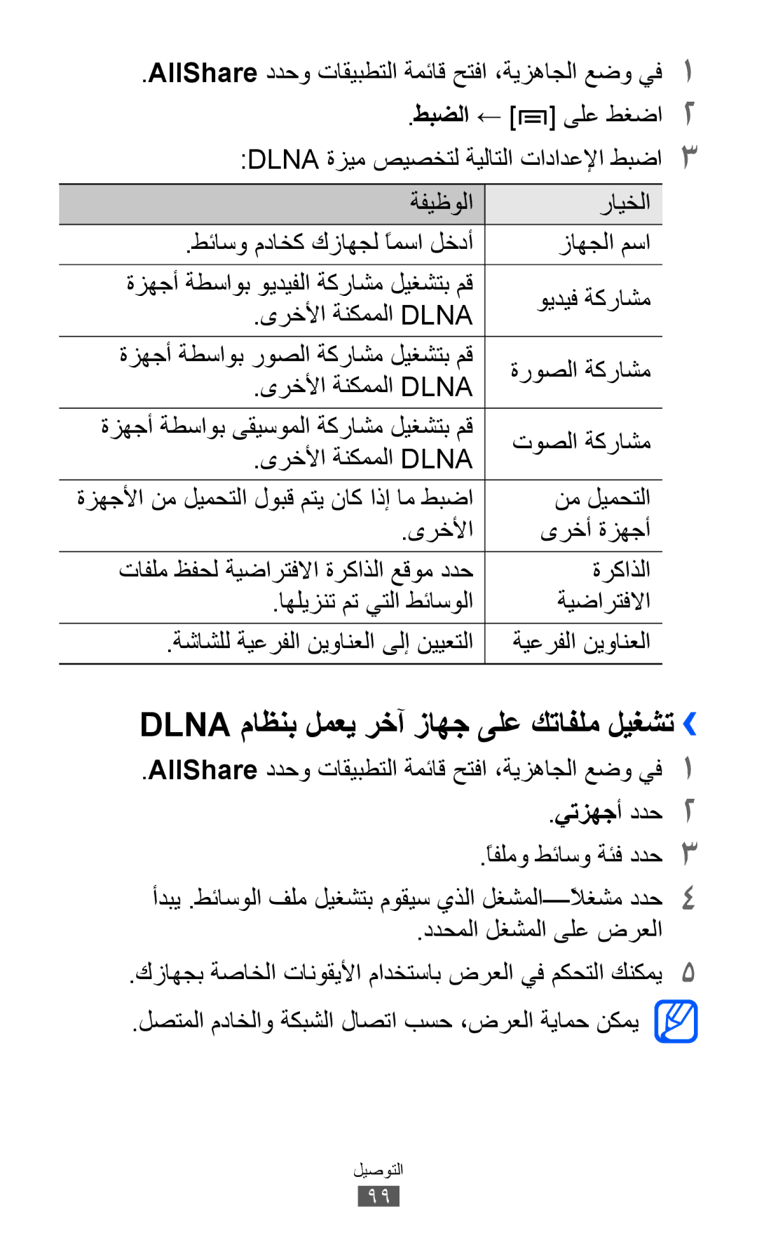 Samsung GT-I9100LKGTUN Dlna ماظنب لمعي رخآ زاهج ىلع كتافلم ليغشت››, AllShare ددحو تاقيبطتلا ةمئاق حتفا ،ةيزهاجلا عضو يف1 