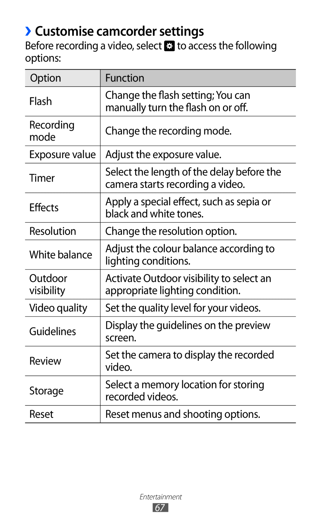 Samsung GT-I9100RWGEGY, GT-I9100LKWKSA, GT-I9100LKWXSG, GT-I9100OIGBTC, GT-I9100LKGTHR manual ››Customise camcorder settings 