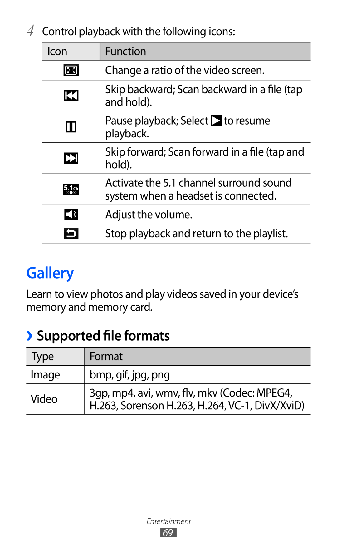 Samsung GT-I9100LKGABS, GT-I9100LKWKSA, GT-I9100LKWXSG, GT-I9100OIGBTC, GT-I9100LKGTHR manual Gallery, Supported file formats 