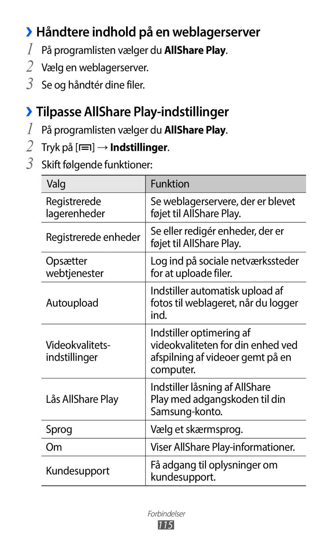 Samsung GT-I9100RWAHTD, GT-I9100RWANEE ››Håndtere indhold på en weblagerserver, ››Tilpasse AllShare Play-indstillinger 