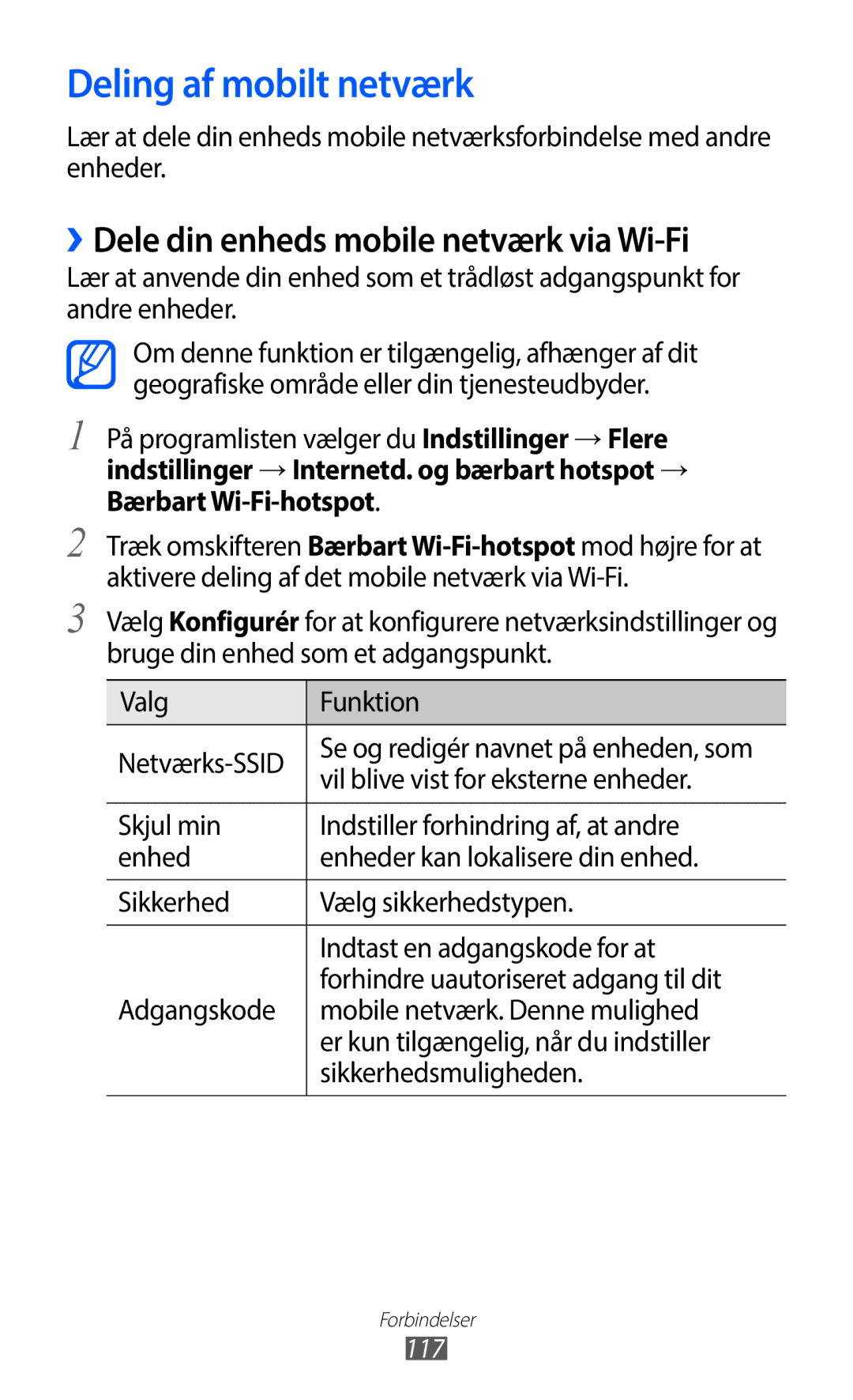 Samsung GT-I9100OIANEE, GT-I9100RWAHTD, GT-I9100RWANEE Deling af mobilt netværk, ››Dele din enheds mobile netværk via Wi-Fi 