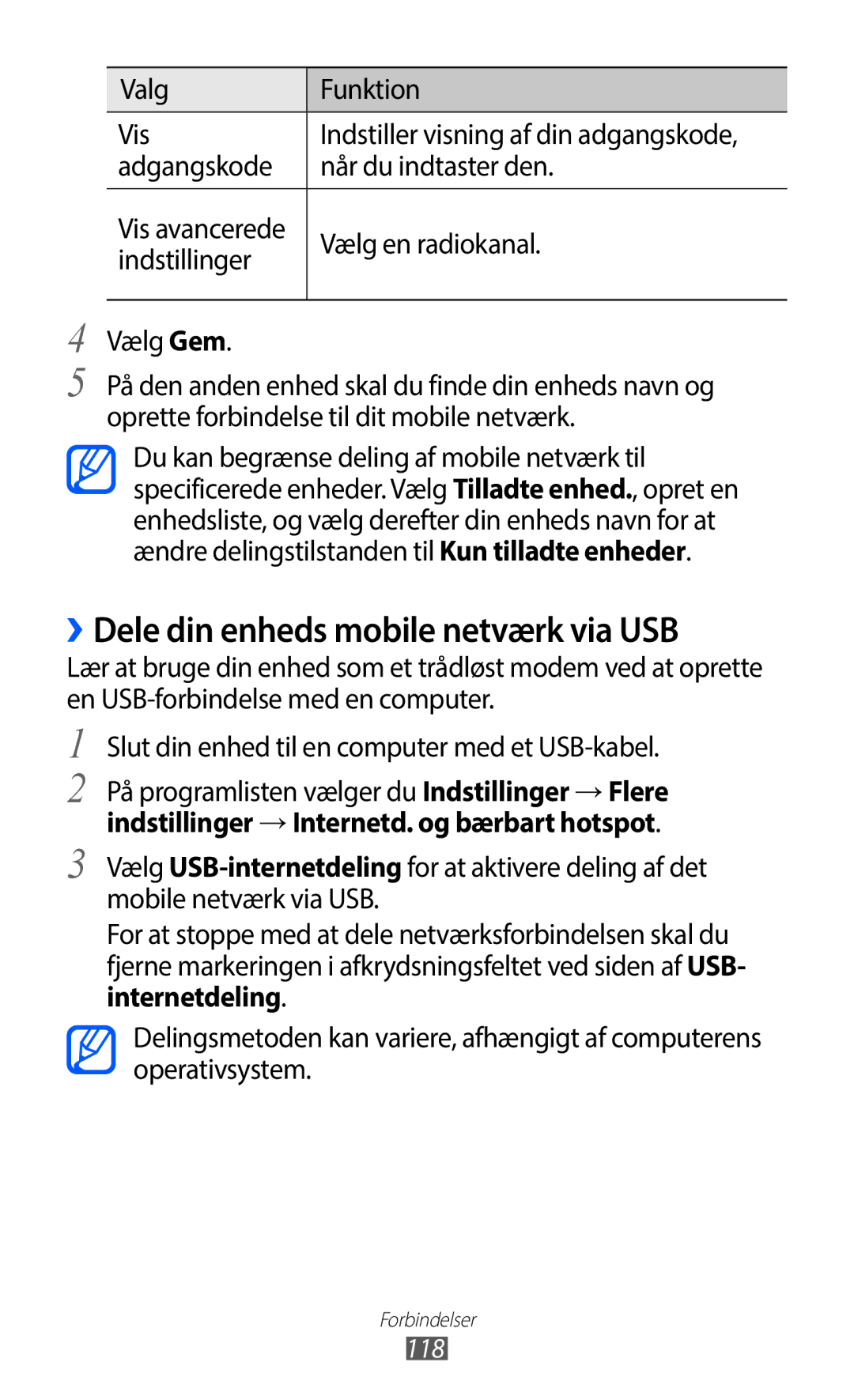 Samsung GT-I9100LKAHTD manual ››Dele din enheds mobile netværk via USB, Valg Funktion Vis, Adgangskode Når du indtaster den 