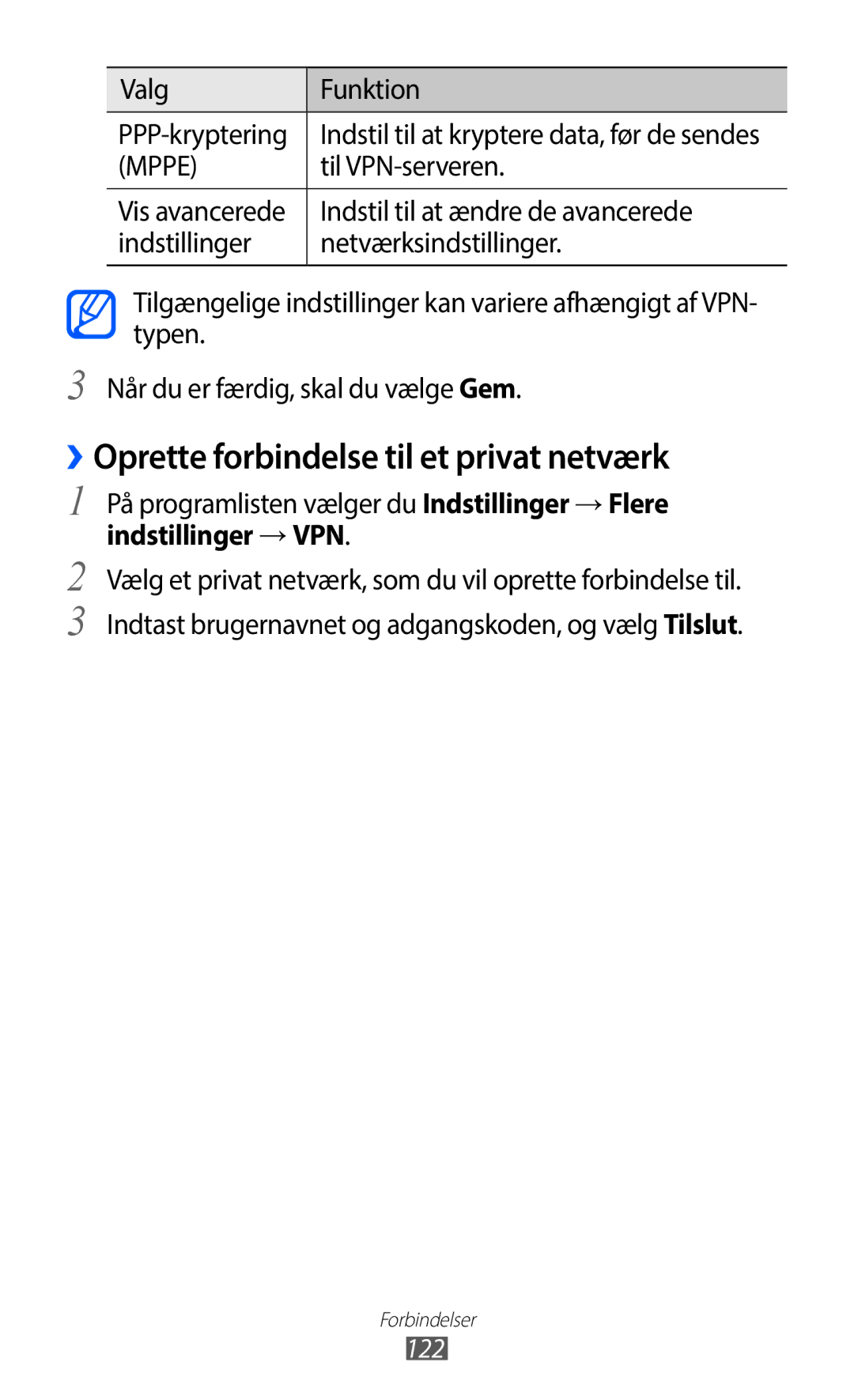 Samsung GT-I9100OIANEE ››Oprette forbindelse til et privat netværk, Til VPN-serveren, Indstil til at ændre de avancerede 