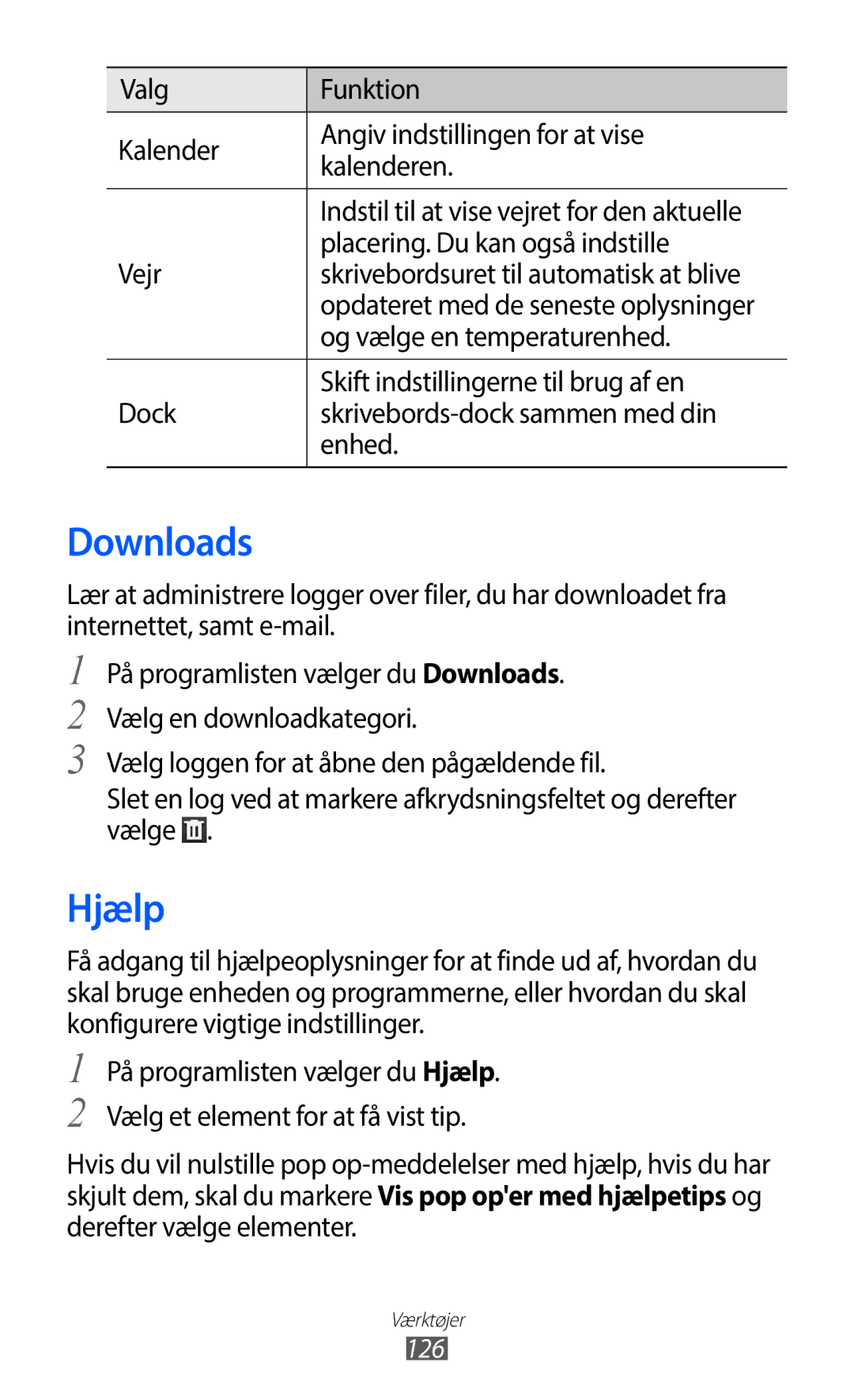 Samsung GT-I9100RWANEE, GT-I9100RWAHTD, GT-I9100OIANEE, GT-I9100LKAHTD, GT-I9100LKANEE manual Downloads, Hjælp 