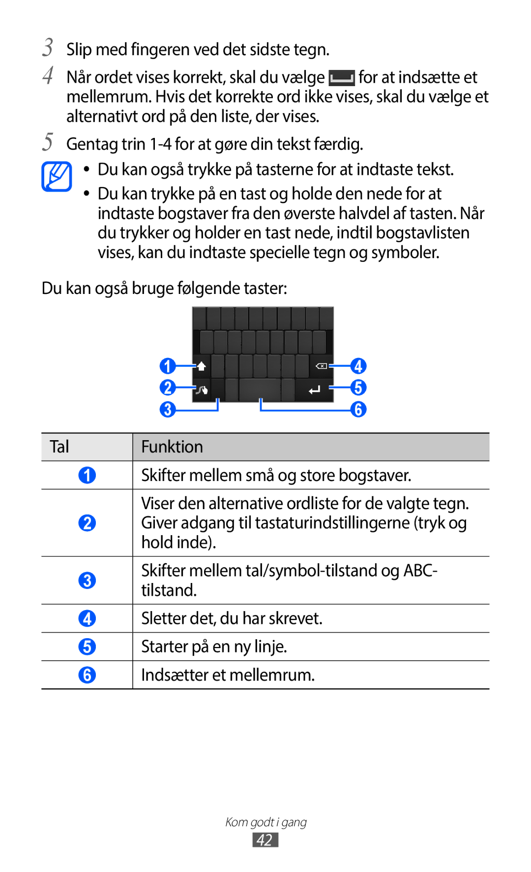 Samsung GT-I9100OIANEE, GT-I9100RWAHTD, GT-I9100RWANEE, GT-I9100LKAHTD, GT-I9100LKANEE Slip med fingeren ved det sidste tegn 