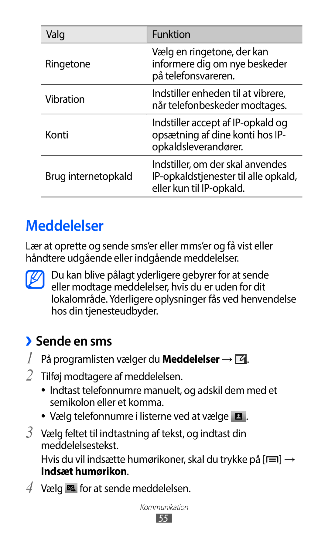 Samsung GT-I9100RWAHTD, GT-I9100RWANEE, GT-I9100OIANEE, GT-I9100LKAHTD, GT-I9100LKANEE manual Meddelelser, ››Sende en sms 