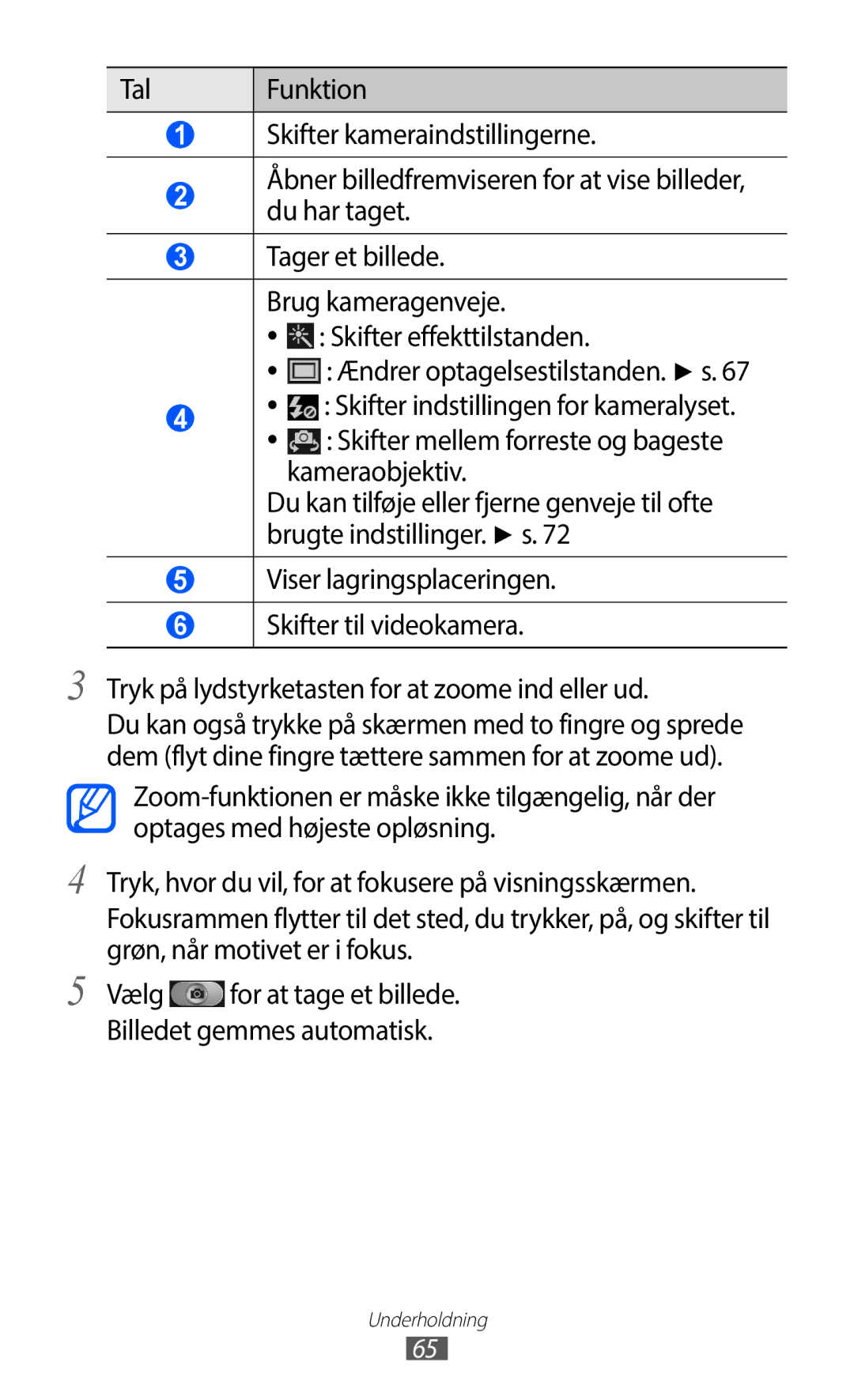 Samsung GT-I9100RWAHTD, GT-I9100RWANEE, GT-I9100OIANEE, GT-I9100LKAHTD, GT-I9100LKANEE manual Ændrer optagelsestilstanden. s 