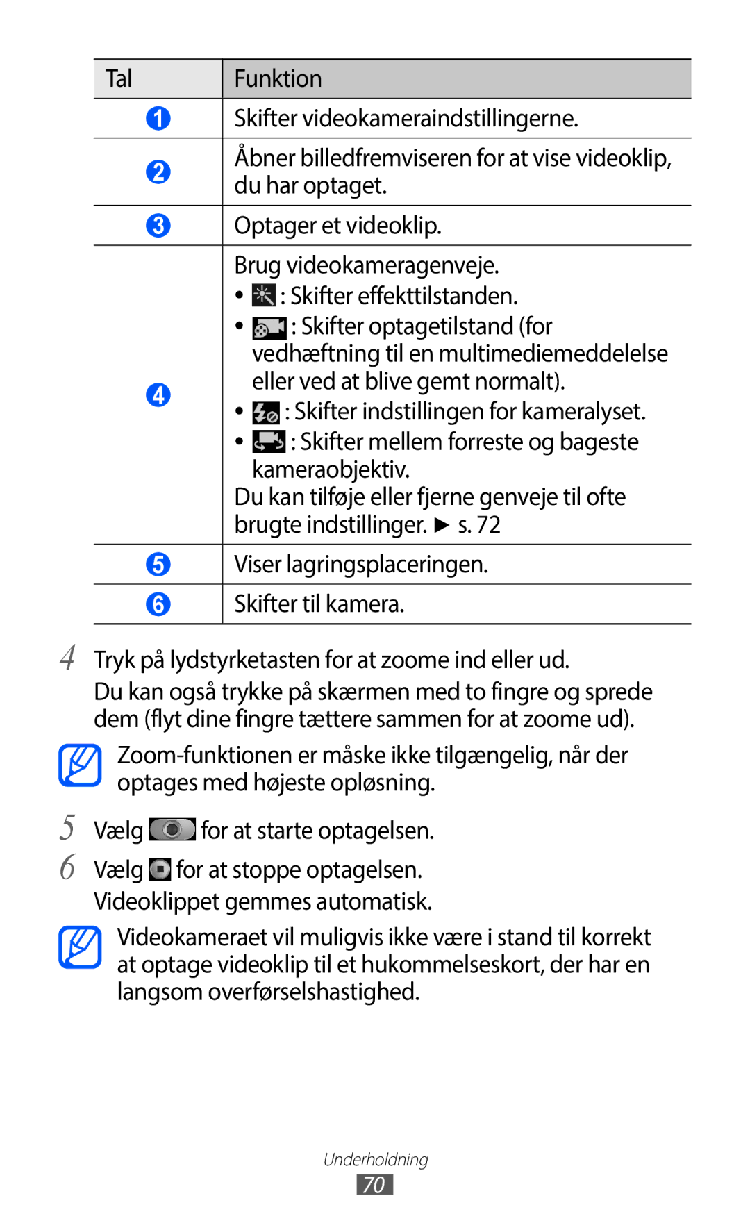 Samsung GT-I9100RWAHTD, GT-I9100RWANEE, GT-I9100OIANEE manual Eller ved at blive gemt normalt, Brugte indstillinger. s 