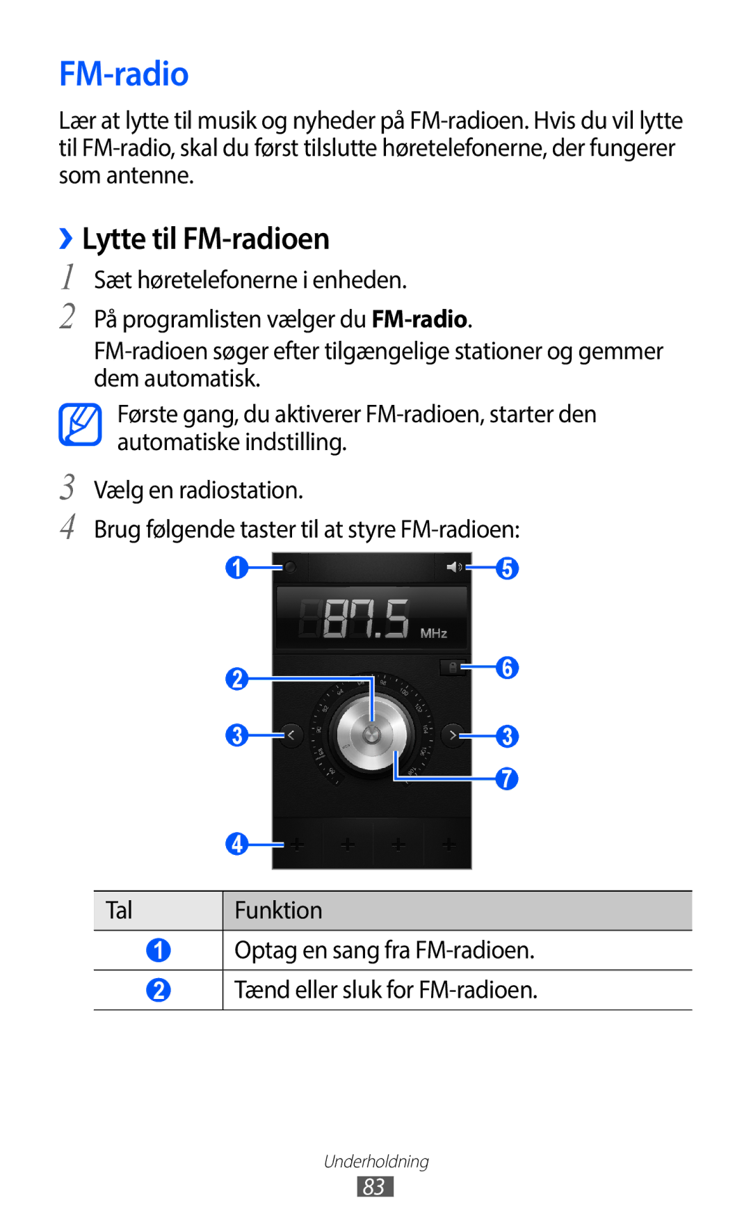 Samsung GT-I9100LKAHTD, GT-I9100RWAHTD, GT-I9100RWANEE, GT-I9100OIANEE, GT-I9100LKANEE manual ››Lytte til FM-radioen 