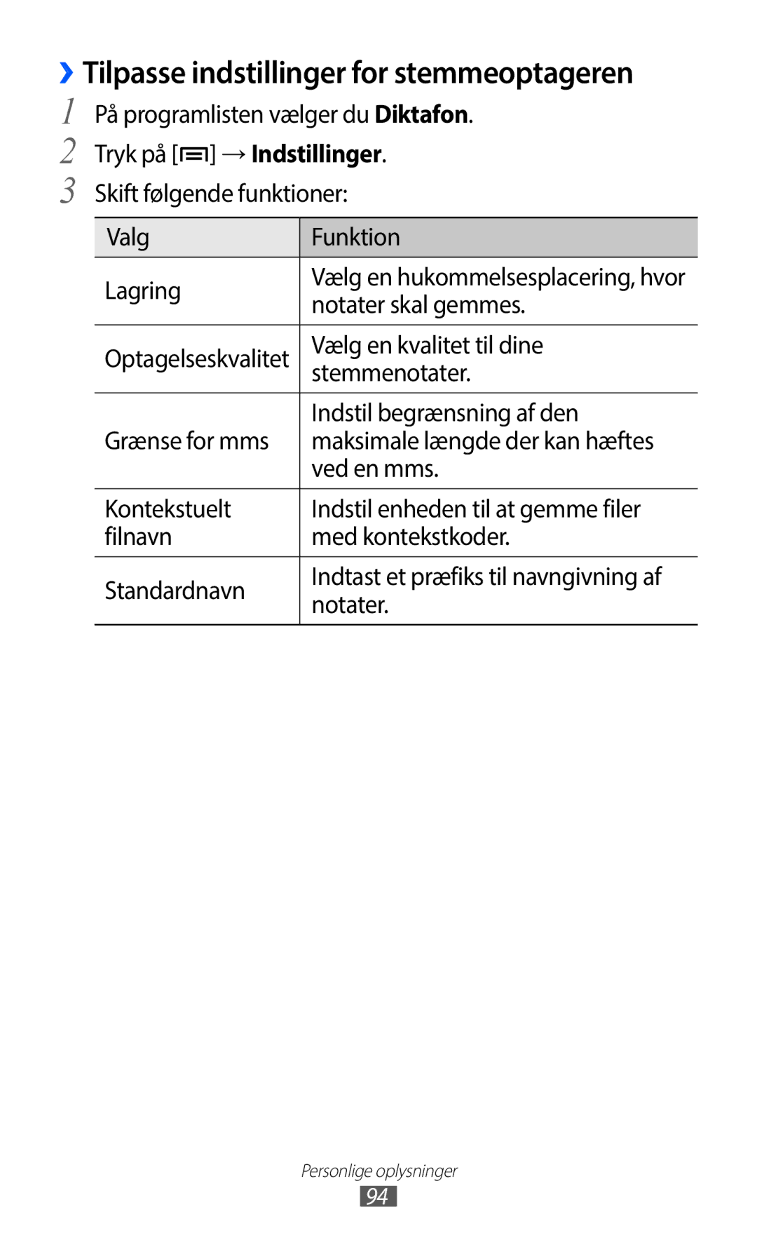 Samsung GT-I9100LKANEE På programlisten vælger du Diktafon, Skift følgende funktioner Valg Funktion Lagring, Stemmenotater 