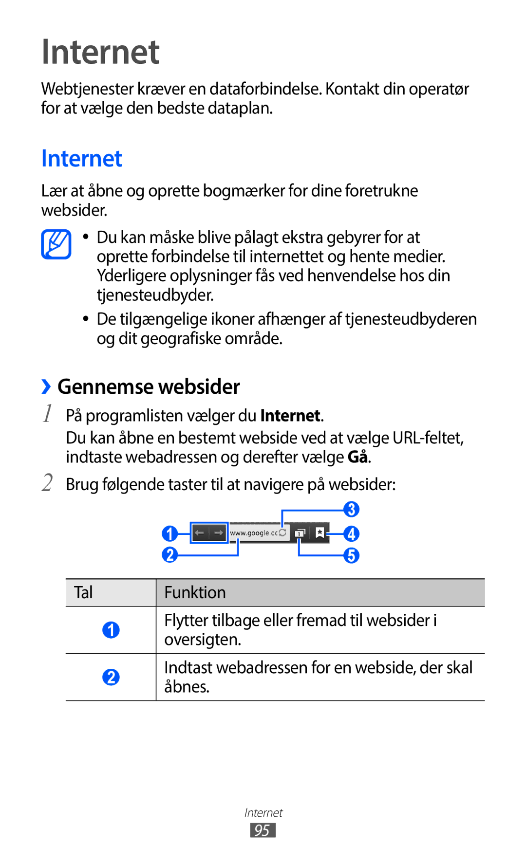 Samsung GT-I9100RWAHTD, GT-I9100RWANEE, GT-I9100OIANEE, GT-I9100LKAHTD, GT-I9100LKANEE manual Internet, ››Gennemse websider 