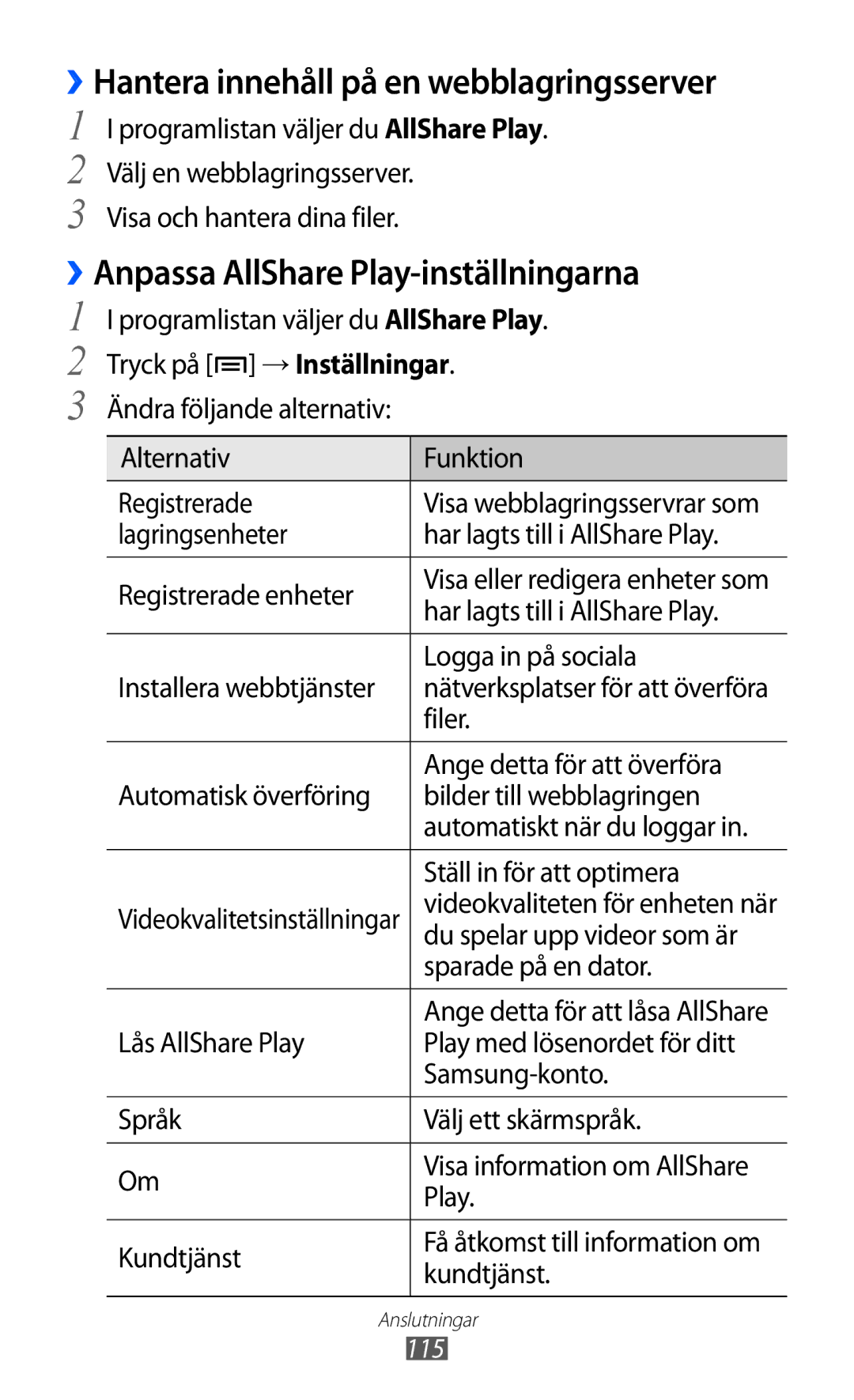 Samsung GT-I9100RWAHTD, GT-I9100RWANEE, GT-I9100OIANEE, GT-I9100LKAHTD manual ››Anpassa AllShare Play-inställningarna 