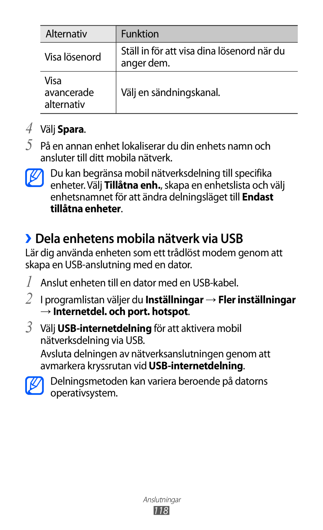 Samsung GT-I9100LKAHTD manual ››Dela enhetens mobila nätverk via USB, Alternativ Funktion Visa lösenord, Anger dem 