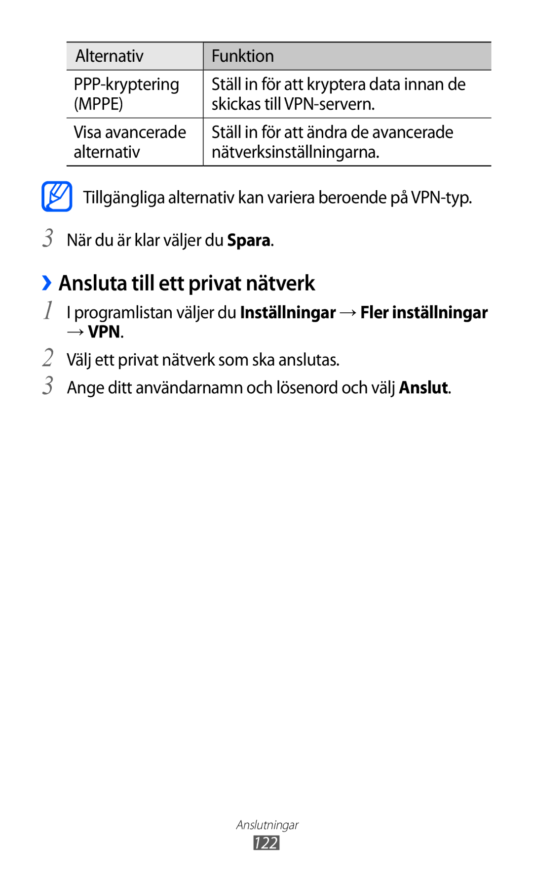 Samsung GT-I9100OIANEE ››Ansluta till ett privat nätverk, Alternativ Funktion PPP-kryptering, Skickas till VPN-servern 