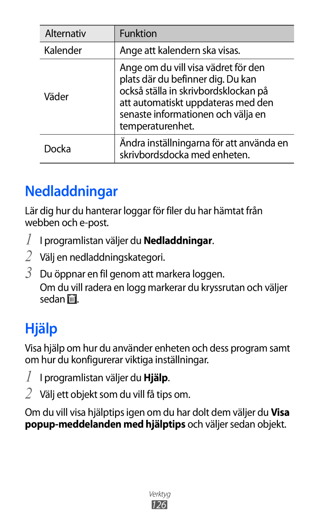 Samsung GT-I9100RWANEE, GT-I9100RWAHTD, GT-I9100OIANEE, GT-I9100LKAHTD Nedladdningar, Hjälp, Skrivbordsdocka med enheten 