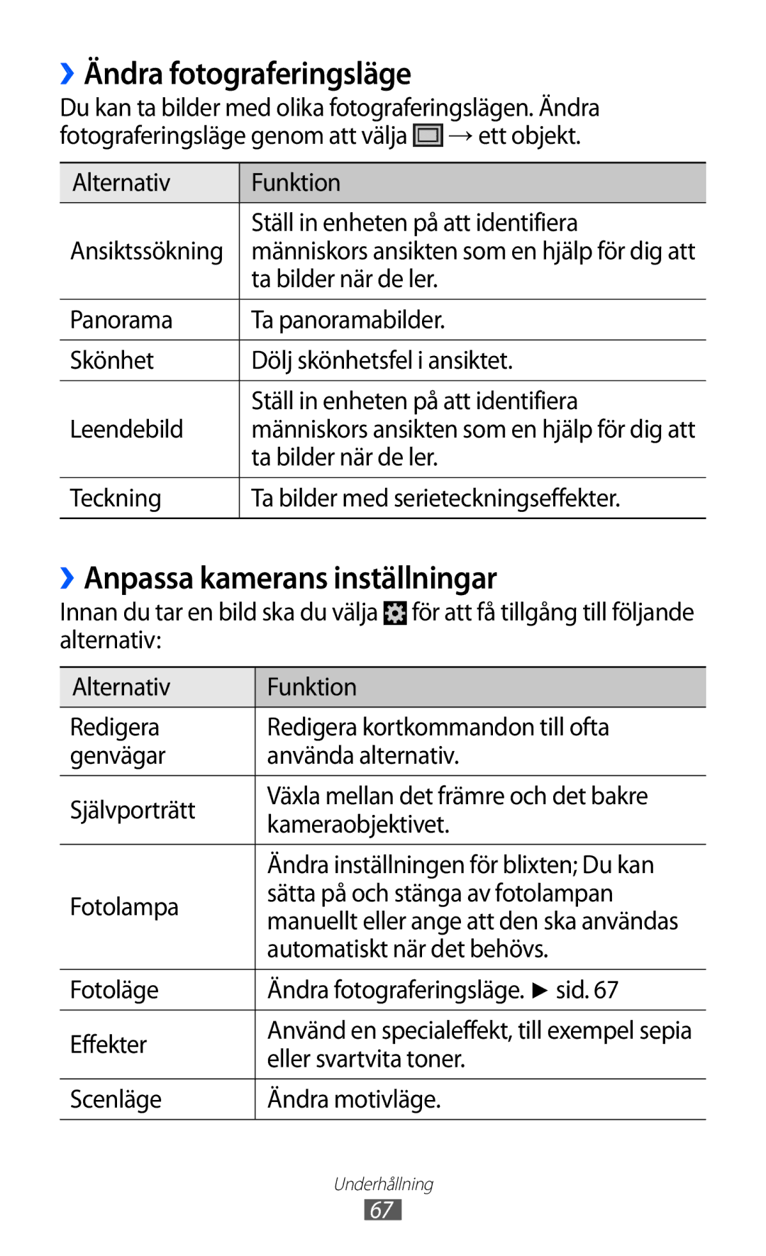 Samsung GT-I9100OIANEE, GT-I9100RWAHTD, GT-I9100RWANEE manual ››Ändra fotograferingsläge, ››Anpassa kamerans inställningar 