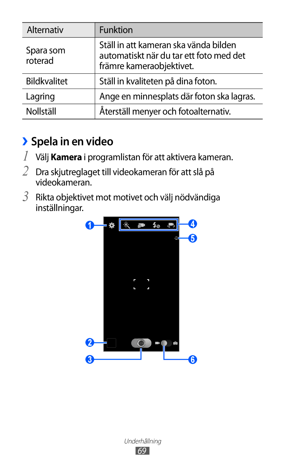 Samsung GT-I9100LKANEE, GT-I9100RWAHTD, GT-I9100RWANEE ››Spela in en video, Nollställ Återställ menyer och fotoalternativ 