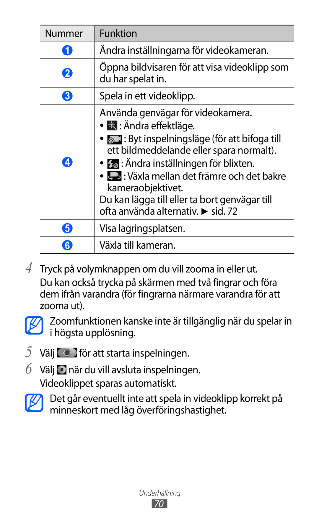 Samsung GT-I9100RWAHTD, GT-I9100RWANEE, GT-I9100OIANEE manual Ändra inställningen för blixten, Ofta använda alternativ. sid 