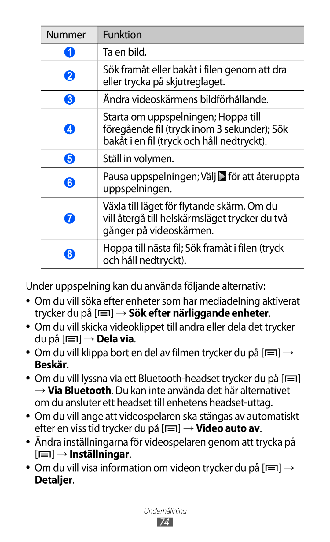 Samsung GT-I9100LKANEE, GT-I9100RWAHTD, GT-I9100RWANEE, GT-I9100OIANEE, GT-I9100LKAHTD manual Underhållning 