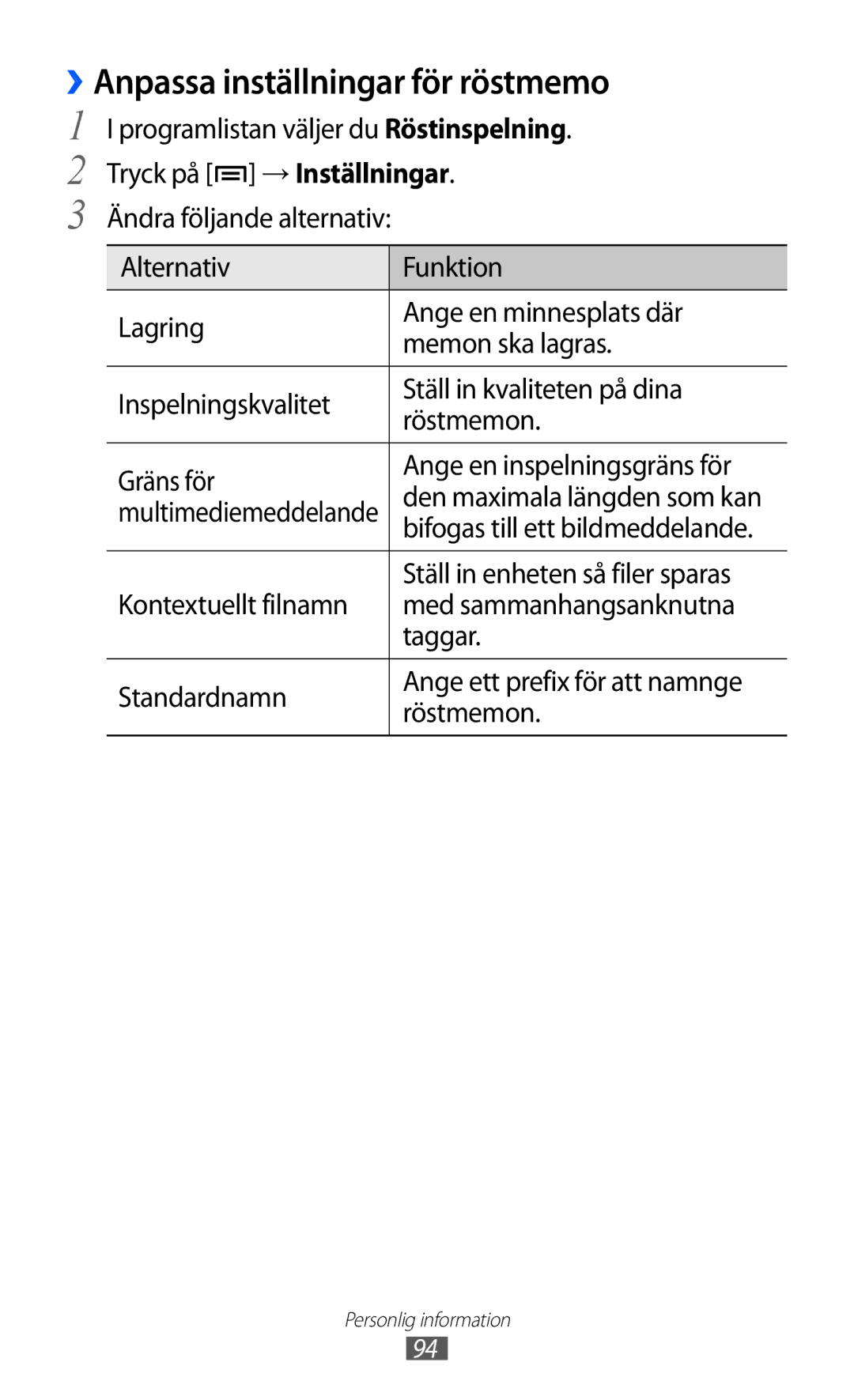 Samsung GT-I9100LKANEE, GT-I9100RWAHTD manual ››Anpassa inställningar för röstmemo, Bifogas till ett bildmeddelande 