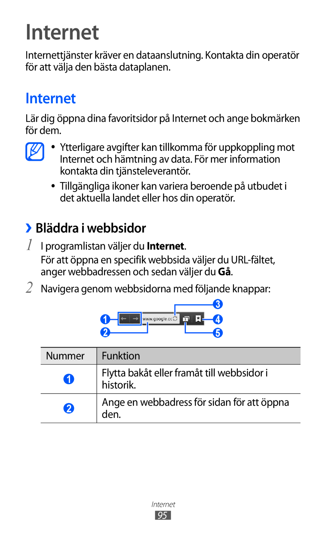 Samsung GT-I9100RWAHTD, GT-I9100RWANEE, GT-I9100OIANEE, GT-I9100LKAHTD, GT-I9100LKANEE manual Internet, ››Bläddra i webbsidor 