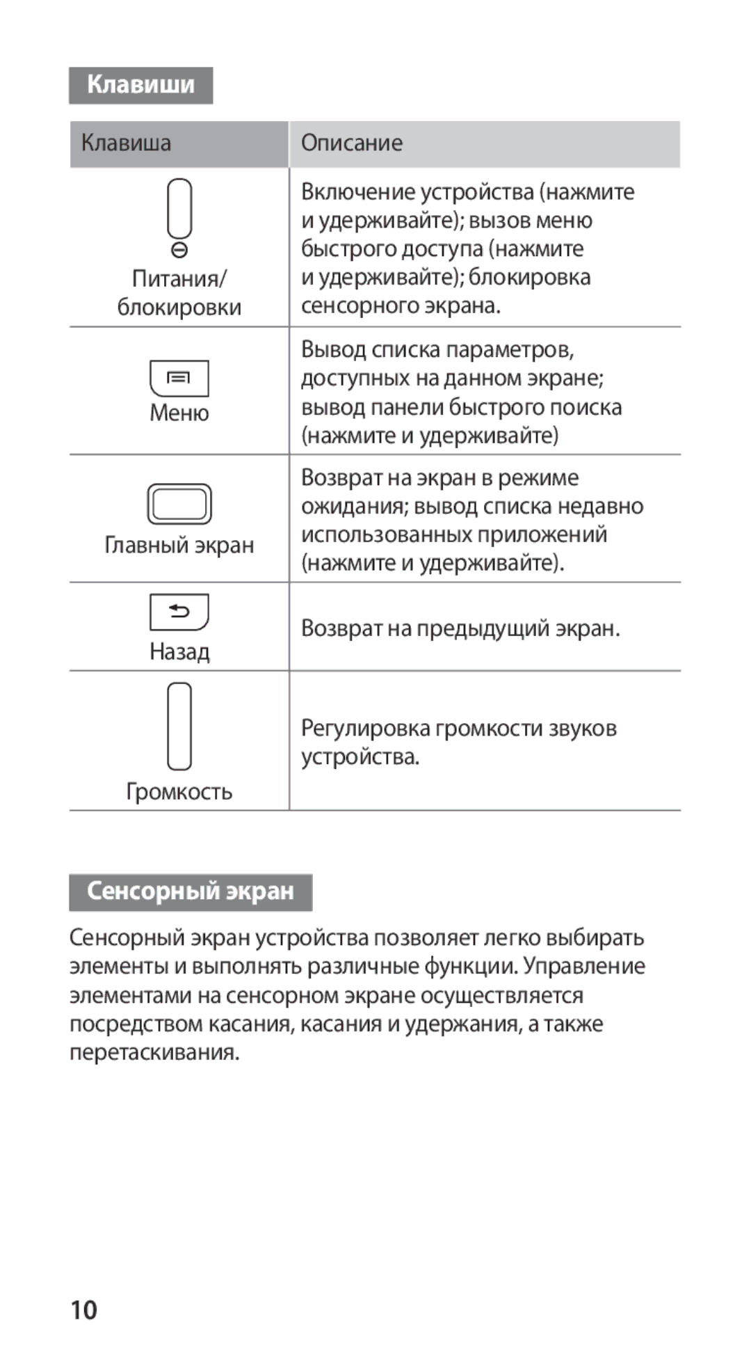 Samsung GT-I9100RWESER, GT-I9100RWAMBC, GT-I9100LKAMBC, GT-I9100RWASEB, GT-I9100OIASEB manual Клавиши, Сенсорный экран 