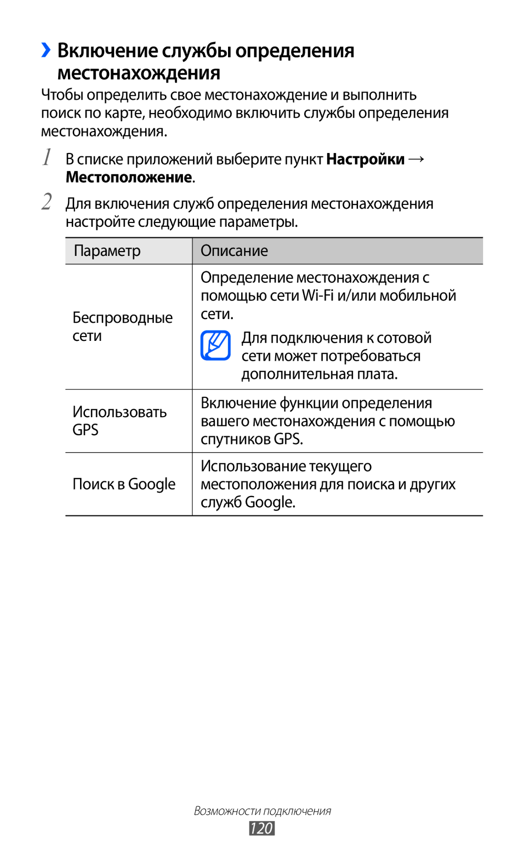 Samsung GT-I9100OIASEB, GT-I9100RWAMBC, GT-I9100LKAMBC, GT-I9100RWASEB ››Включение службы определения местонахождения, 120 