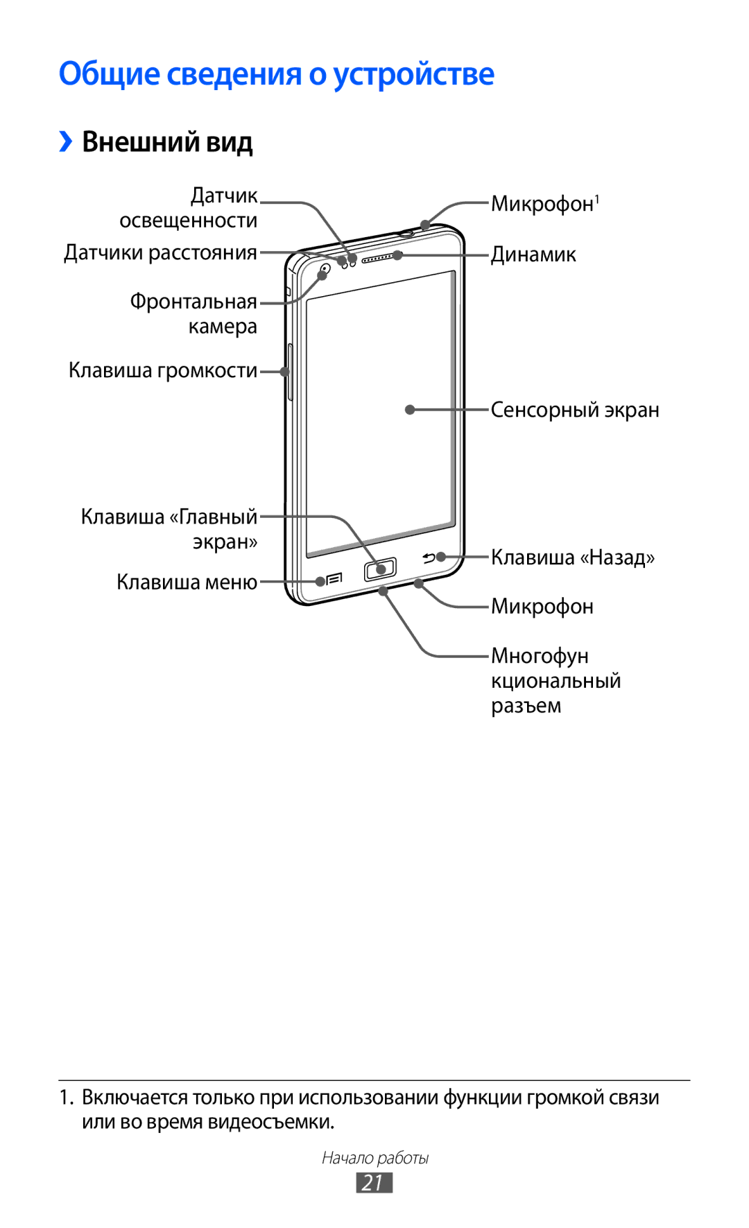 Samsung GT-I9100OIASER, GT-I9100RWAMBC, GT-I9100LKAMBC, GT-I9100RWASEB manual Общие сведения о устройстве, ››Внешний вид 