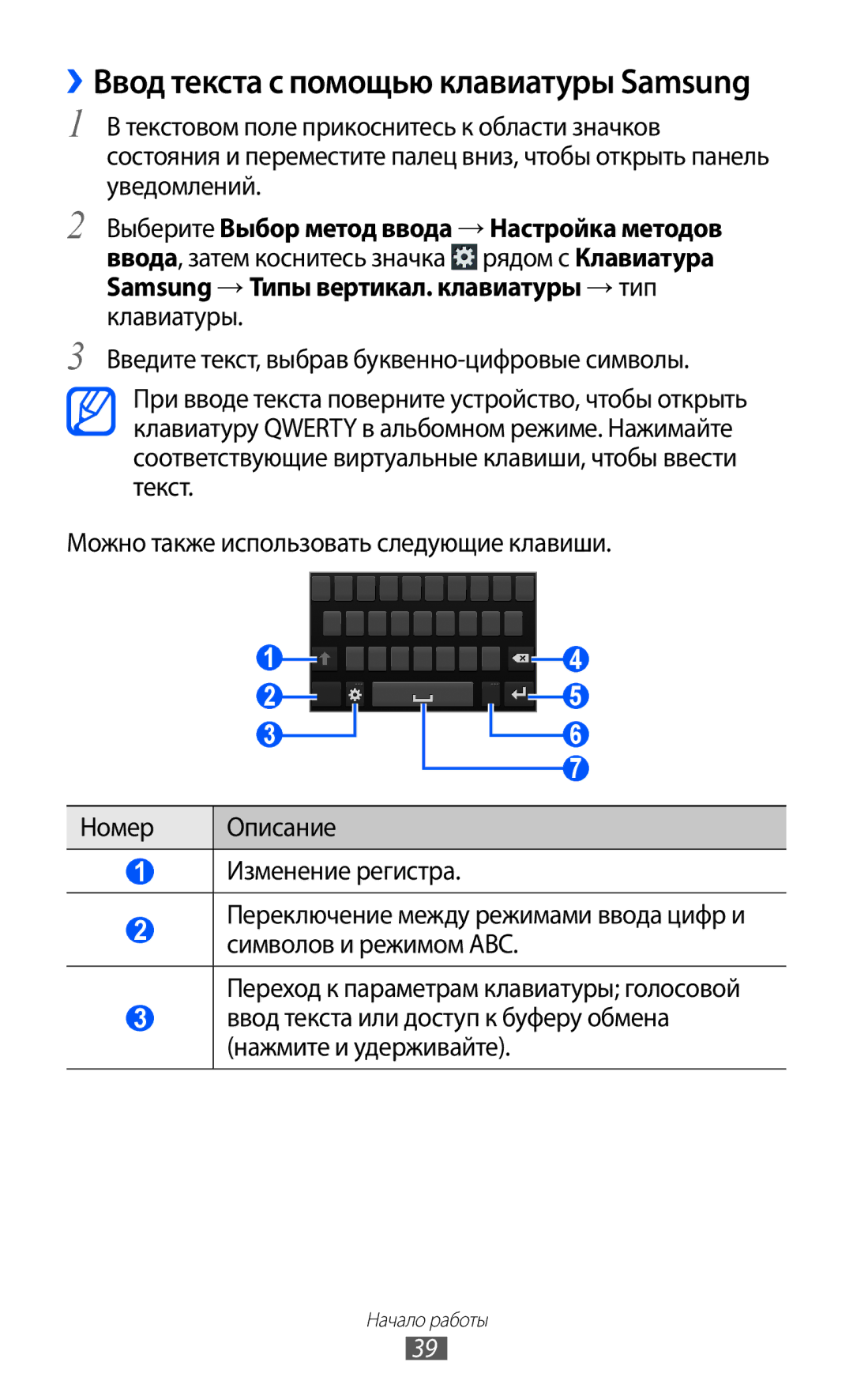 Samsung GT-I9100RWAMBC, GT-I9100LKAMBC, GT-I9100RWASEB, GT-I9100OIASEB manual ››Ввод текста с помощью клавиатуры Samsung 