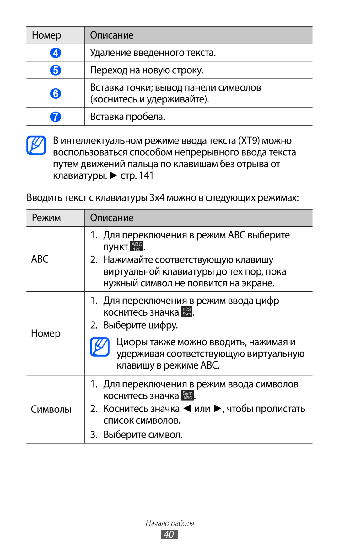 Samsung GT-I9100LKAMBC manual Вставка пробела, Режим Описание Для переключения в режим ABC выберите пункт, Коснитесь значка 