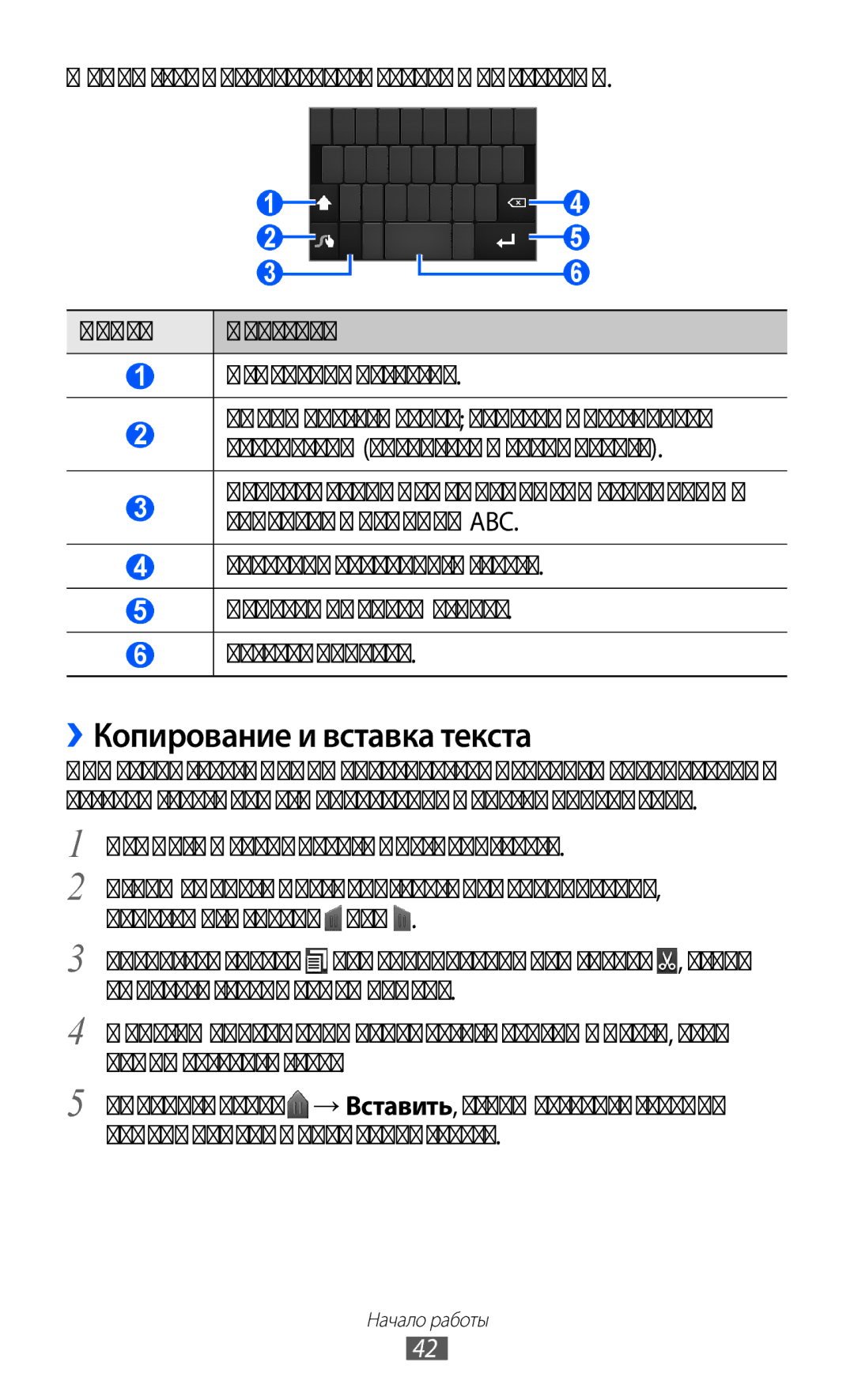 Samsung GT-I9100OIASEB, GT-I9100RWAMBC, GT-I9100LKAMBC, GT-I9100RWASEB, GT-I9100LKASEB manual ››Копирование и вставка текста 