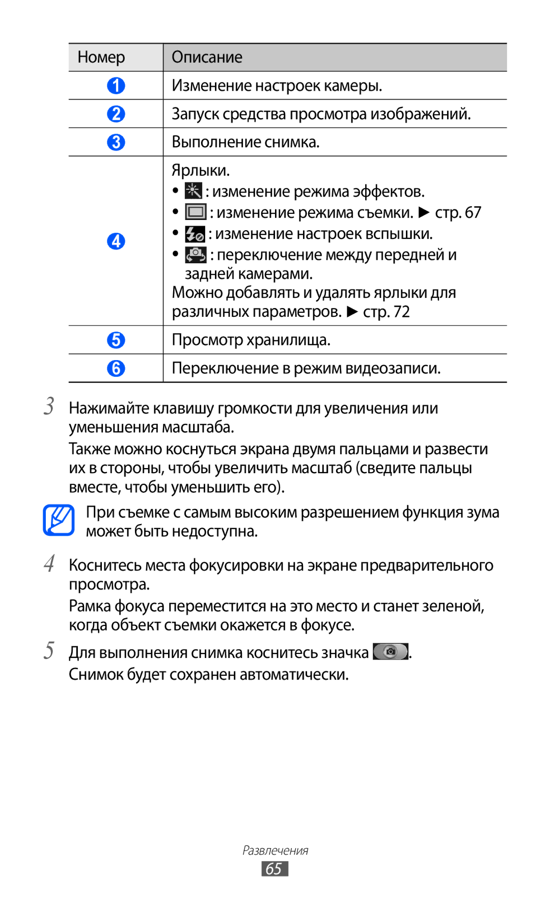 Samsung GT-I9100RWAMBC, GT-I9100LKAMBC, GT-I9100RWASEB, GT-I9100OIASEB, GT-I9100LKASEB, GT-I9100LKASER manual Развлечения 