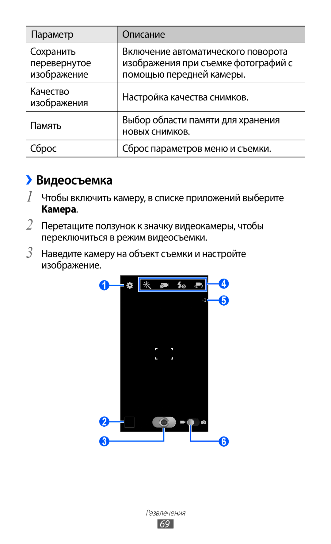 Samsung GT-I9100LKASEB, GT-I9100RWAMBC manual ››Видеосъемка, Параметр Описание Сохранить, Перевернутое, Новых снимков 