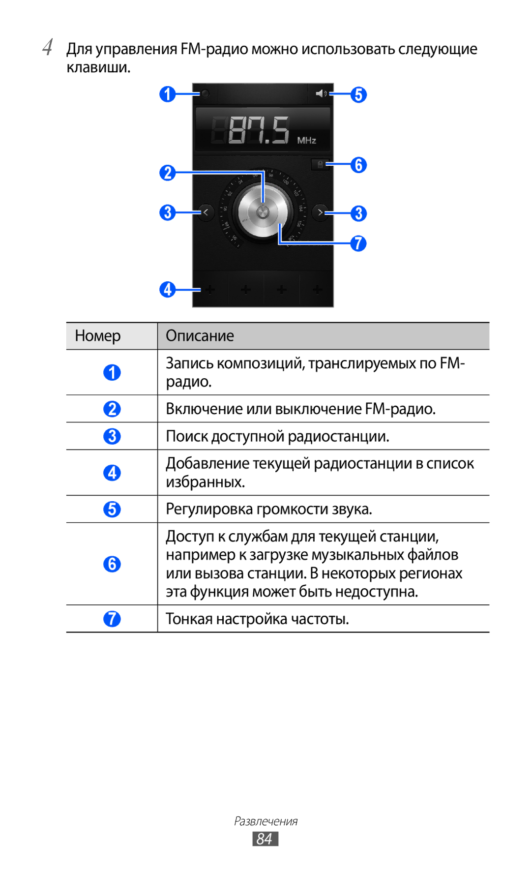 Samsung GT-I9100RWASER, GT-I9100RWAMBC, GT-I9100LKAMBC, GT-I9100RWASEB, GT-I9100OIASEB manual Тонкая настройка частоты 