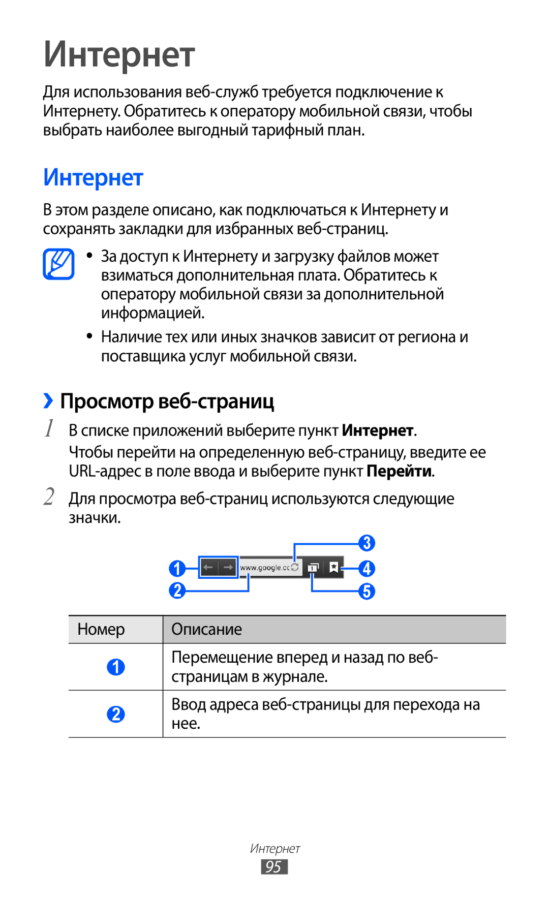 Samsung GT-I9100LKASEB, GT-I9100RWAMBC, GT-I9100LKAMBC, GT-I9100RWASEB, GT-I9100OIASEB manual Интернет, ››Просмотр веб-страниц 