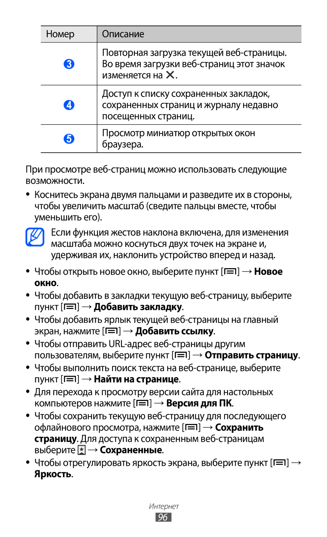 Samsung GT-I9100LKASER, GT-I9100RWAMBC Чтобы открыть новое окно, выберите пункт →Новое, Окно, Пункт →Добавить закладку 