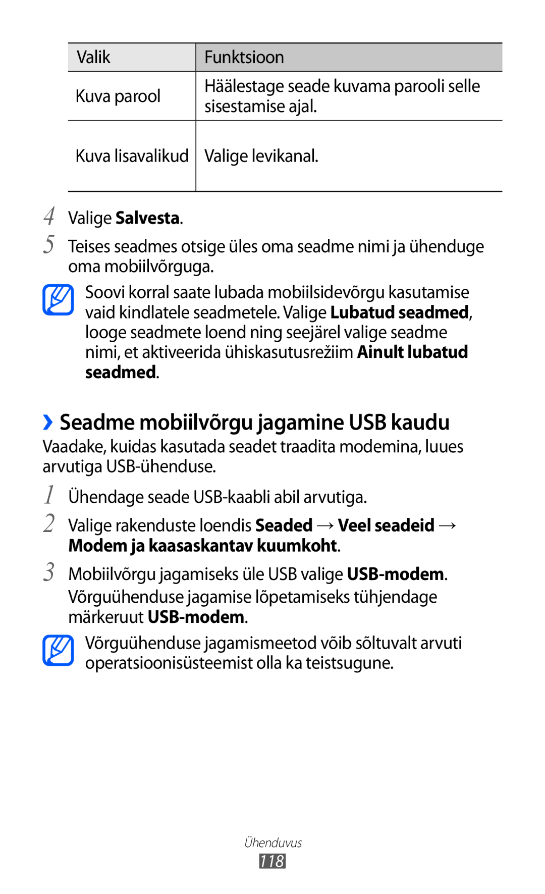 Samsung GT-I9100OIASEB manual ››Seadme mobiilvõrgu jagamine USB kaudu, Valik Funktsioon Kuva parool, Sisestamise ajal 