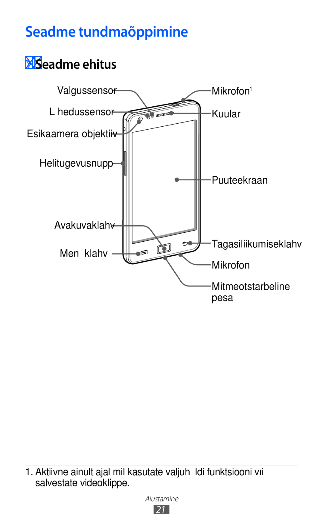 Samsung GT-I9100RWASEB, GT-I9100OIASEB, GT-I9100LKASEB manual Seadme tundmaõppimine, ››Seadme ehitus 