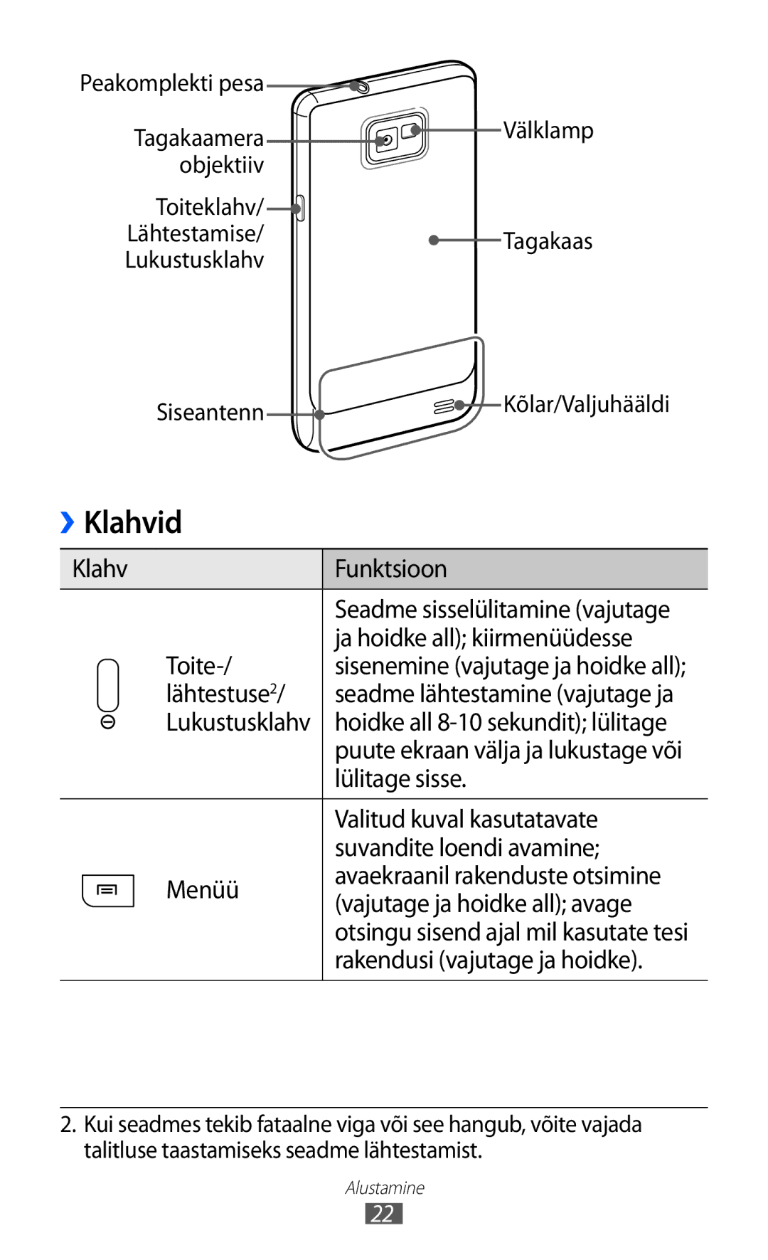 Samsung GT-I9100OIASEB, GT-I9100RWASEB, GT-I9100LKASEB manual Klahvid 